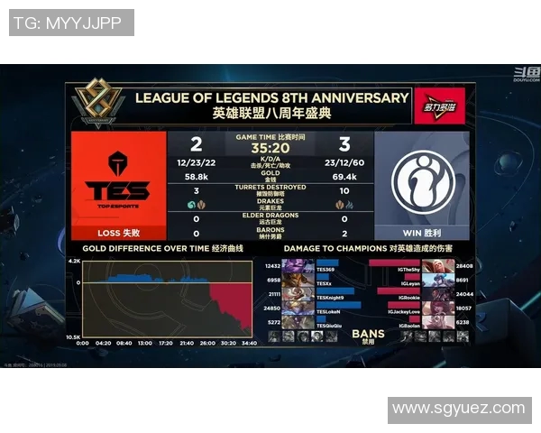 英雄联盟耐力排行榜揭晓IG战队荣登第四名引发热议